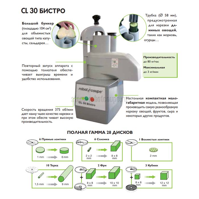 Овощерезка Robot Coupe CL30 Bistro
