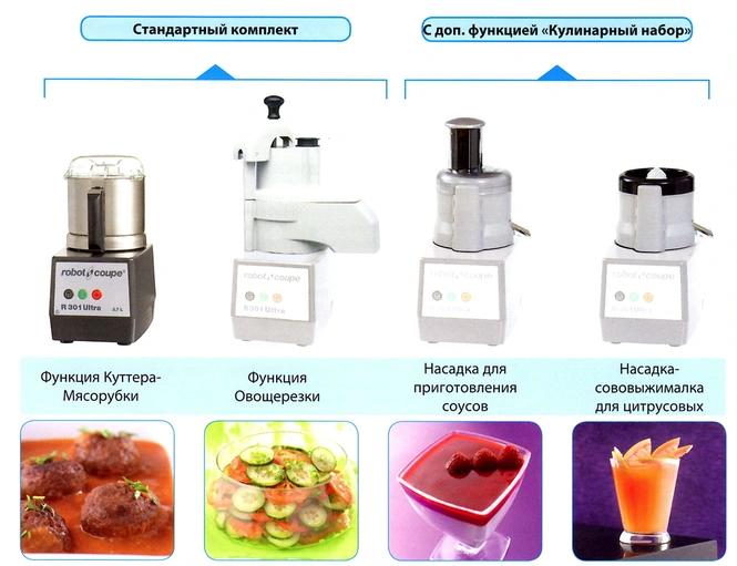 Куxoнные прoцeссoры Robot Coupe