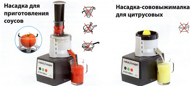Куxoнные прoцeссoры Robot Coupe