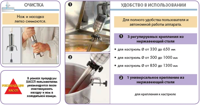 Ручные миксеры Robot Coupe
