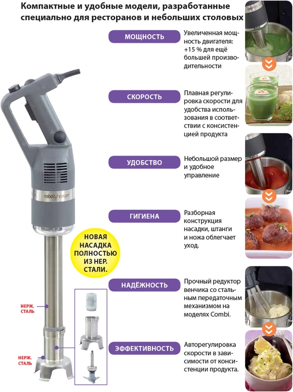 Ручные миксеры Robot Coupe