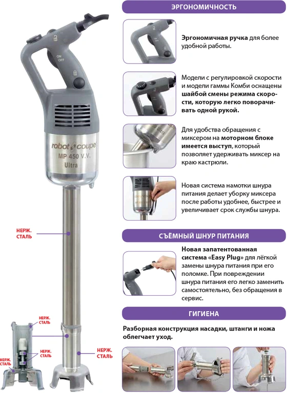 Ручные миксеры Robot Coupe